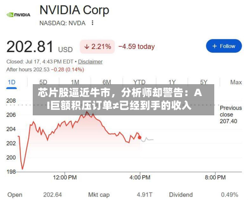 芯片股逼近牛市，分析师却警告：AI巨额积压订单≠已经到手的收入