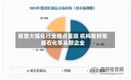 民营大炼化行业拐点显现 机构看好荣盛石化等头部企业