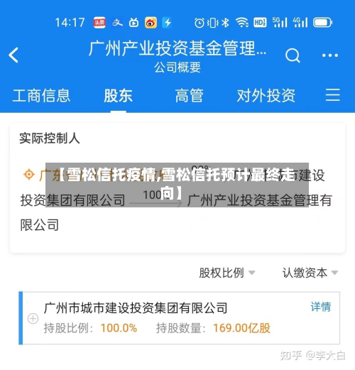 【雪松信托疫情,雪松信托预计最终走向】-第2张图片