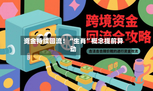 资金持续回流！“生肖”概念提前异动-第3张图片