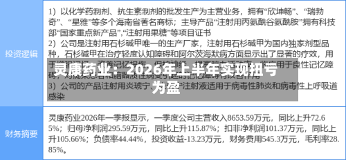 灵康药业:2026年上半年实现扭亏为盈-第1张图片