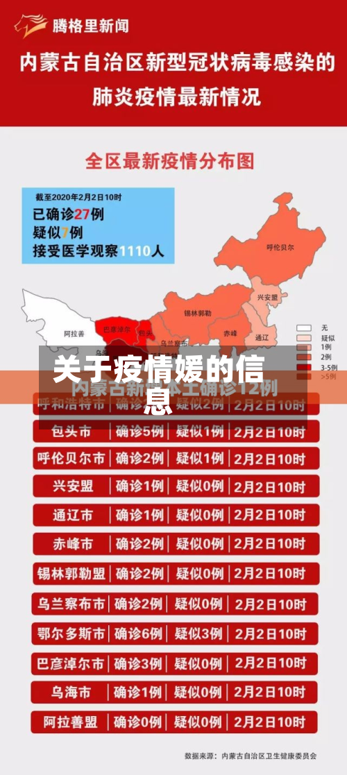 关于疫情媛的信息-第2张图片