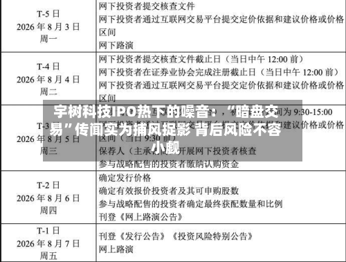 宇树科技IPO热下的噪音：“暗盘交易”传闻实为捕风捉影 背后风险不容小觑-第3张图片