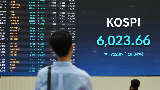 韩国综合股价指数（KOSPI）强势触底反弹，本轮牛市还能持续多久？