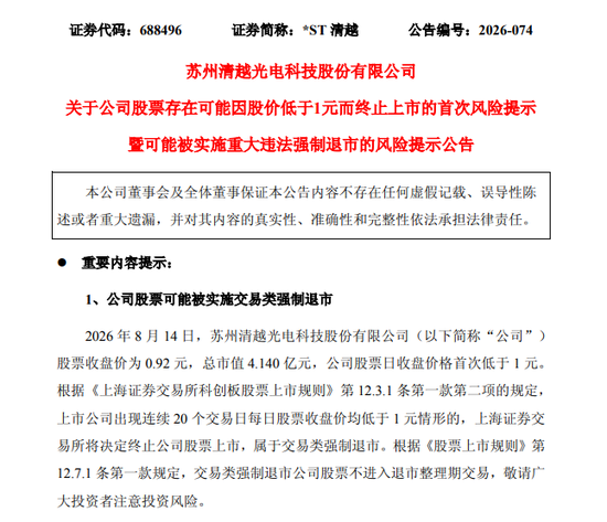 688496，连踩两道退市红线