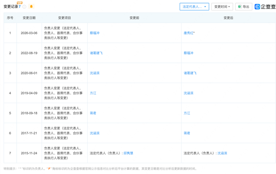 上任即被告？华金证券“十年八任”营业部总经理